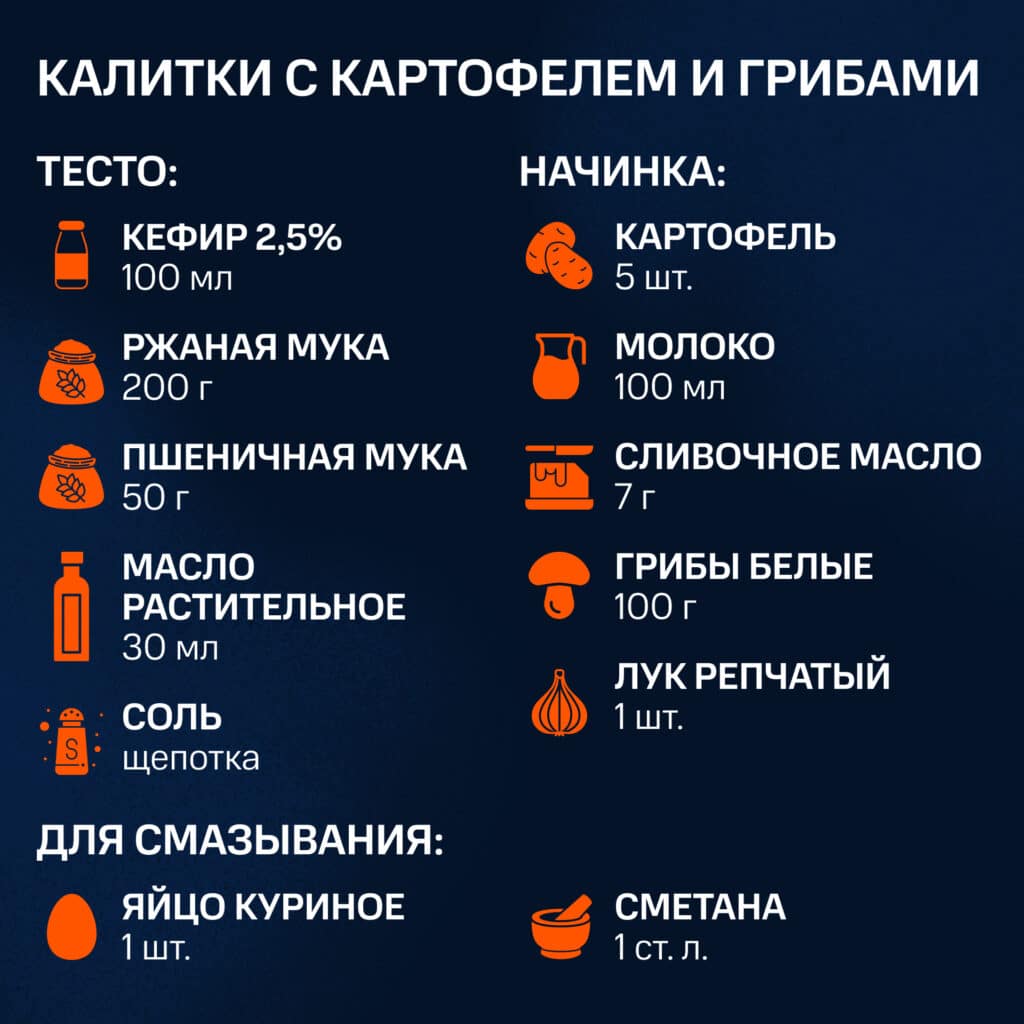 Рецепт калиток с картошкой и грибами